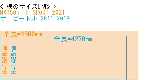 #NX450h+ F SPORT 2021- + ザ　ビートル 2011-2019